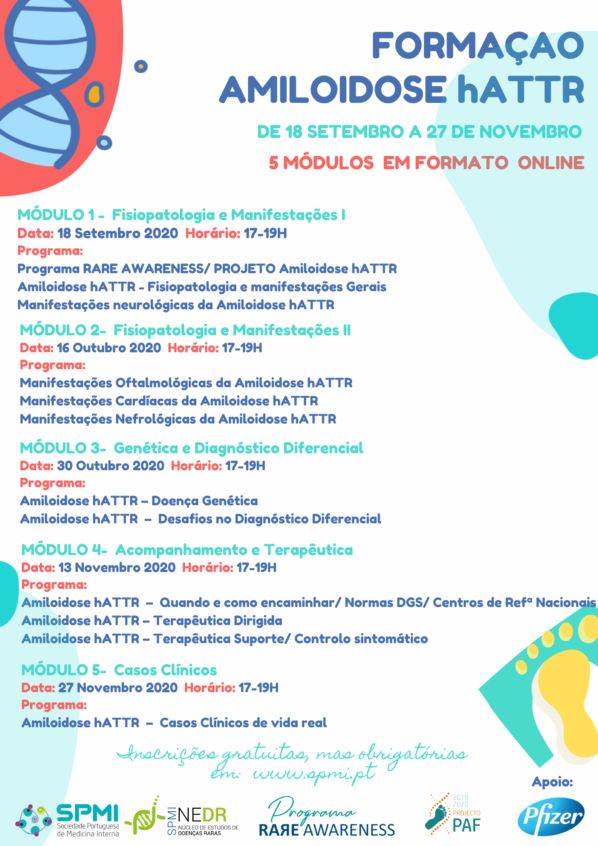 Formacao Formação Amiloidose hATTR